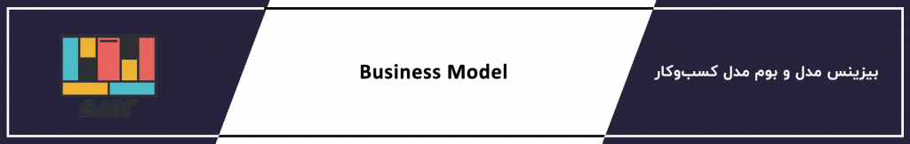 بیزینس مدل و بوم مدل کسب و کار