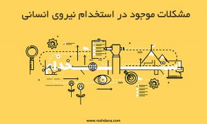 استخدام نیروی انسانی