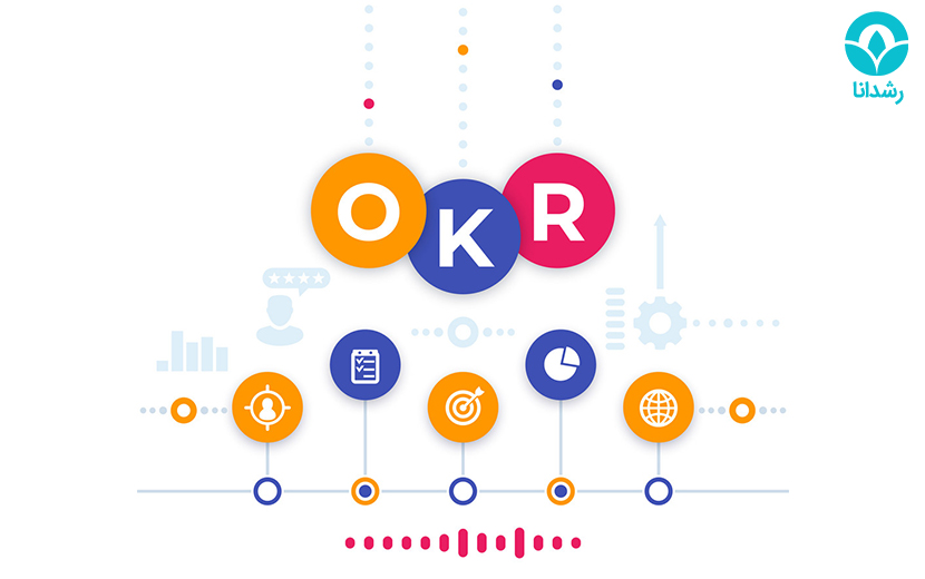 روش OKR چیست 
