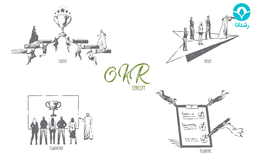 مزایای استفاده از روش OKR چیست