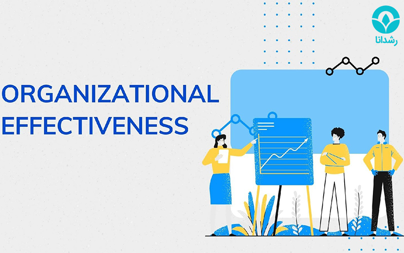 Organizational Effectiveness چیست